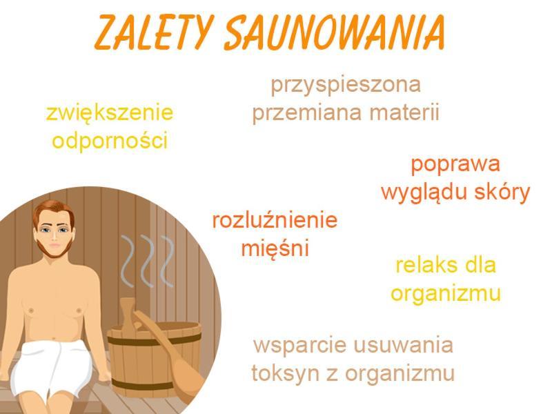 Apartment Forest Haven Sauna Kielce